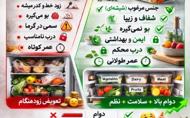تفاوت ظروف ارزان و باکیفیت آشپزخانه