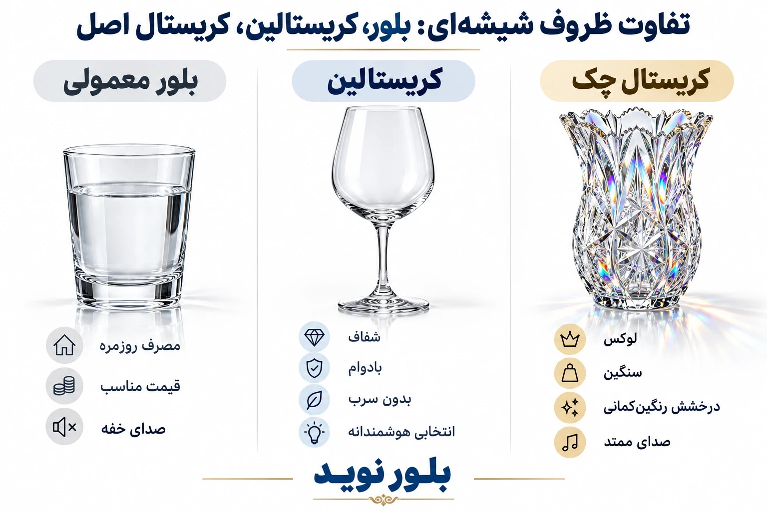 کریستال چک