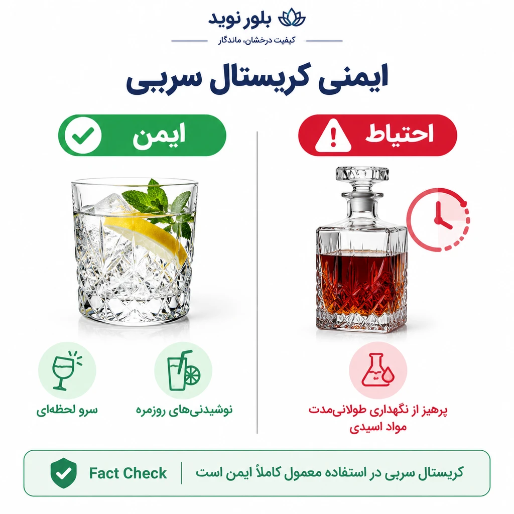 کریستال چک