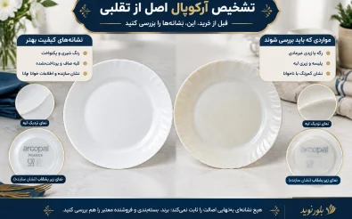 آرکوپال اصل