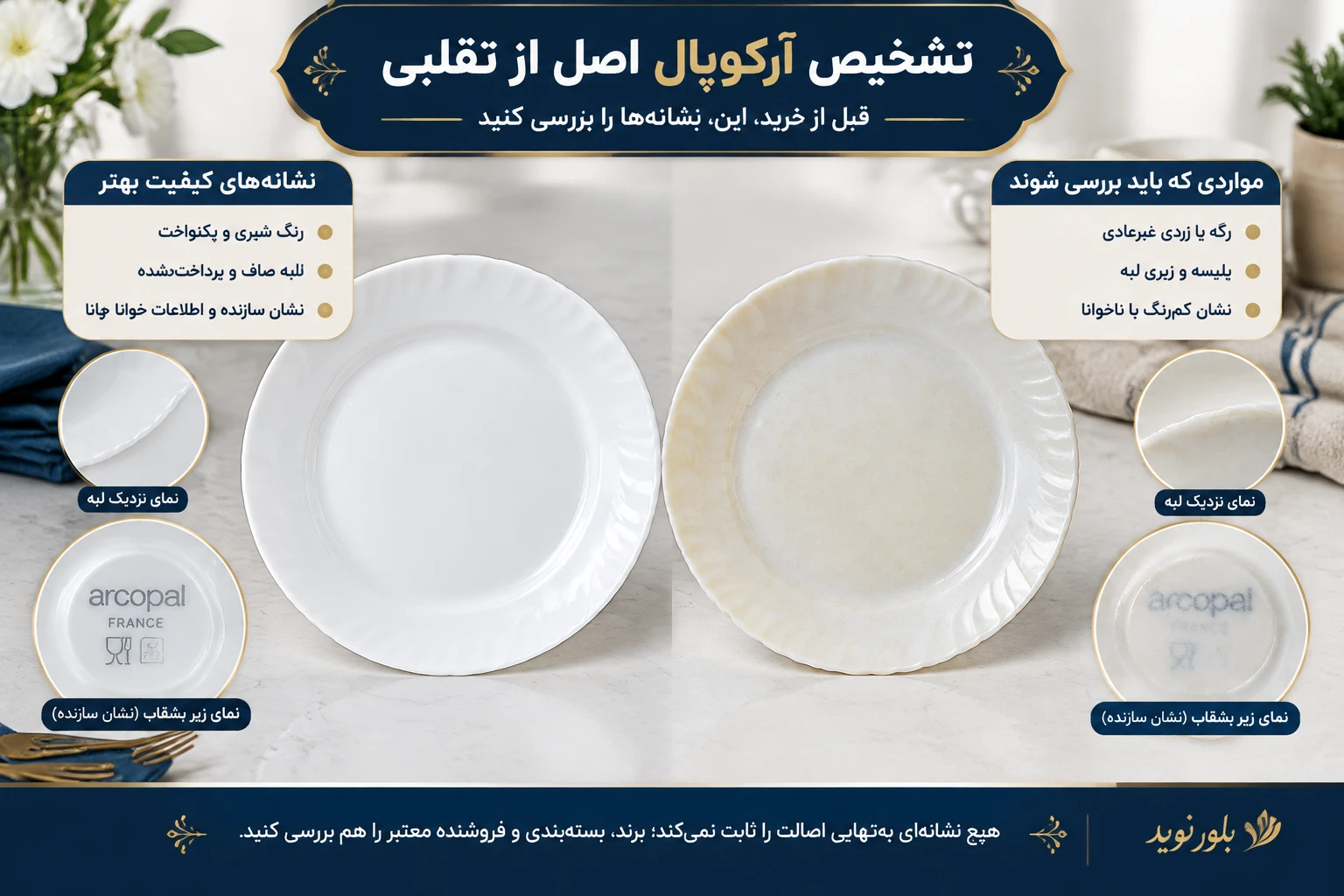 آرکوپال اصل